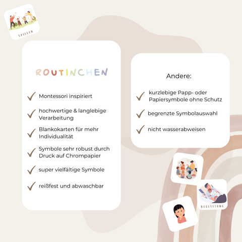 Routinchen Kindergarten Wochenplaner inkl. Symbole