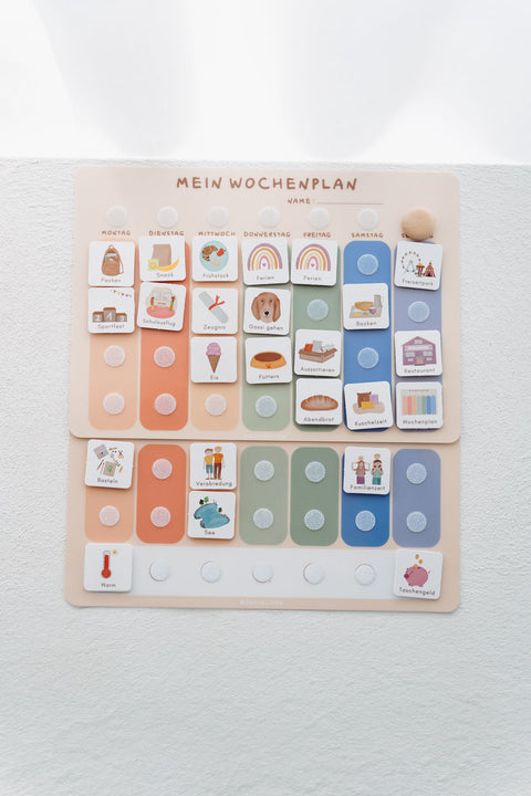 Erweiterungsset für deinen A4-Wochenplaner - Bunt