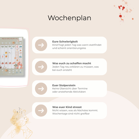 Wochenplaner A3 Starterset BAUERNHOF inkl. 525 Symbole