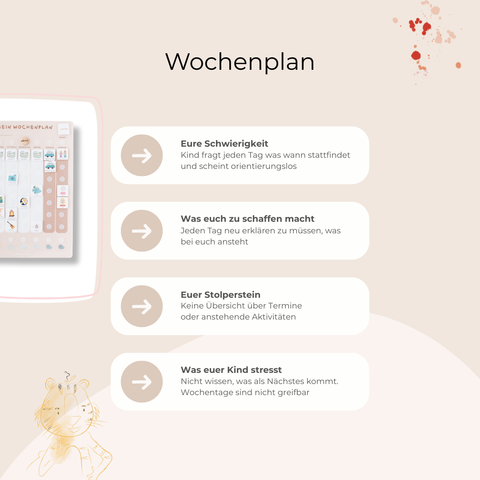 Wochenplaner A3 Starterset BEIGE inkl. 525 Symbole
