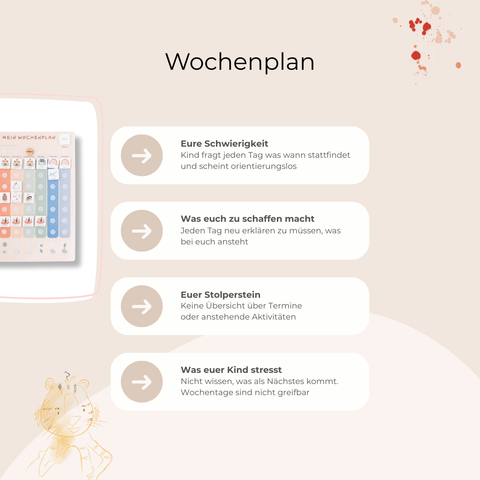 Wochenplaner A3 Starterset BUNT inkl. 525 Symbole