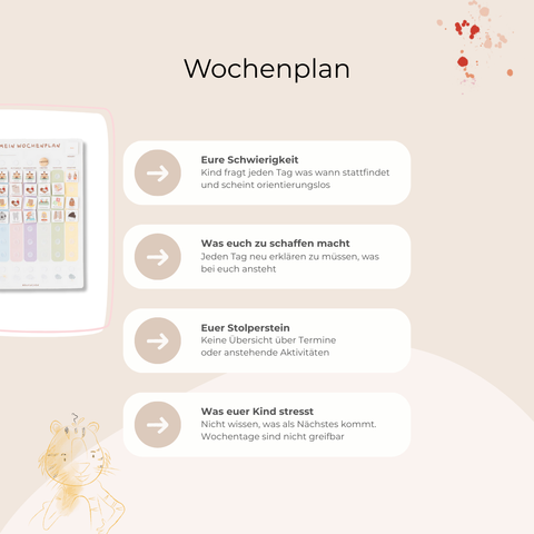 Wochenplaner A3 KUNTERBUNT inkl. 385 Symbole
