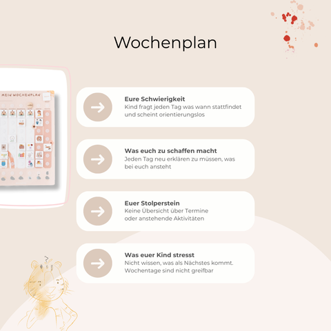 Wochenplaner A3 Starterset REGENBOGEN inkl. 525 Symbole