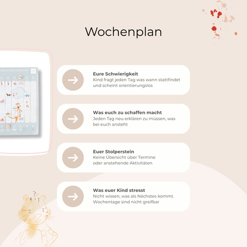 Wochenplaner A3 Starterset TIGER inkl. 525 Symbole