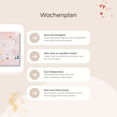 Wochenplaner A3 Starterset UNTERWASSER inkl. 525 Symbole