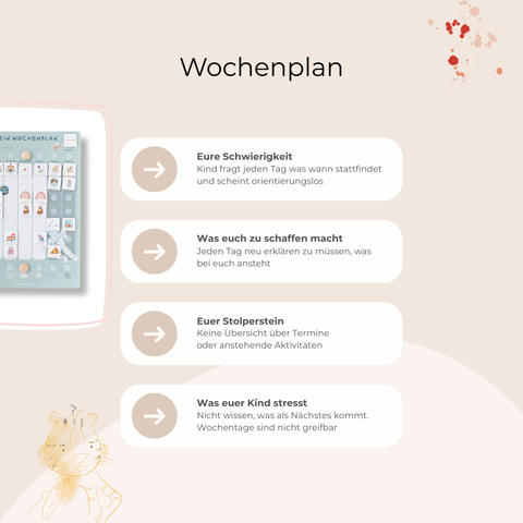 Wochenplaner A3 Starterset WELTALL inkl. 525 Symbole