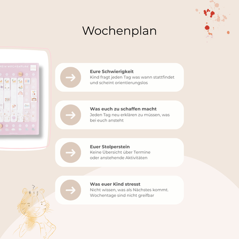 Wochenplaner A3 Starterset WILDBLUME inkl. 525 Symbole