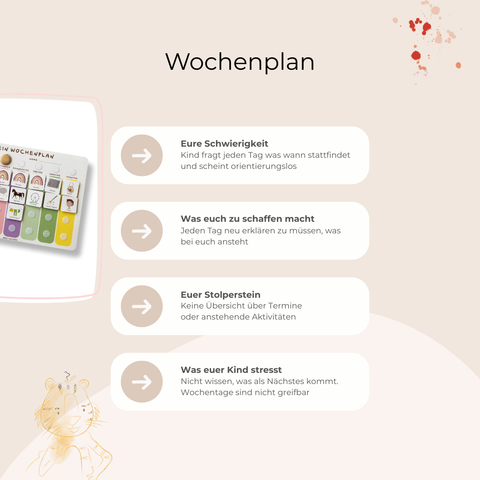 Routinchen Starterset PASTELL inkl. 525 Symbole