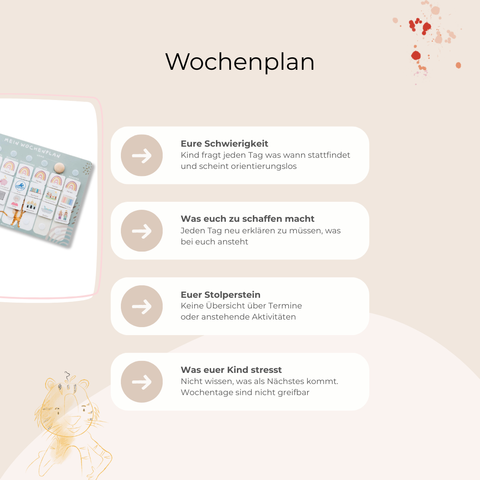 Routinchen Starterset TIGER inkl. 525 Symbole